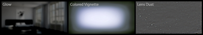 Minimal Loft - Glow/Vignette/Lens Dust in AfterFx - AuroraViz